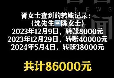 中金财富 上海67岁丈夫出轨50岁闺蜜，还多次大额转账！62岁妻子怒而离婚告上法庭